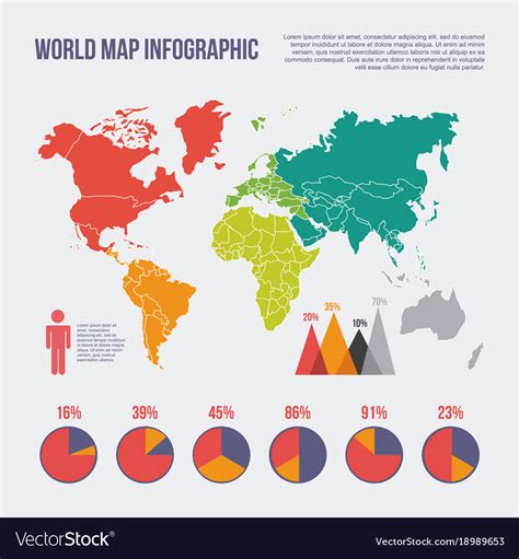 world regions of data.